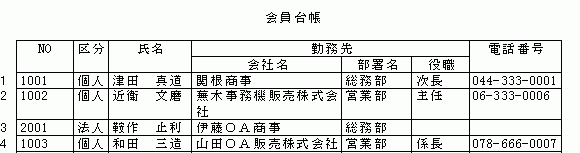 桐ページ 日本語データベースシステム「桐」－トップページ ｜ 管理工学研究所